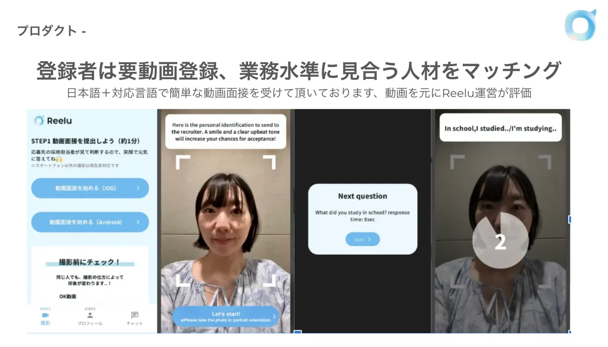 高付加価値人材マッチング