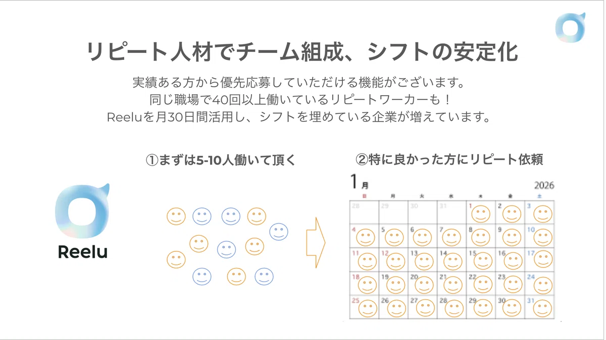 リピート人材でチーム組成